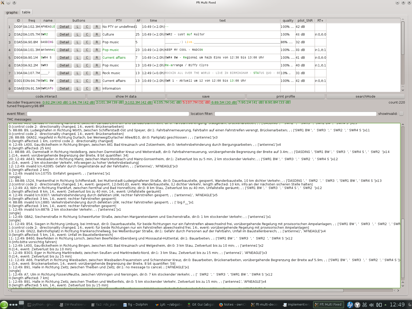 screenshot table tab